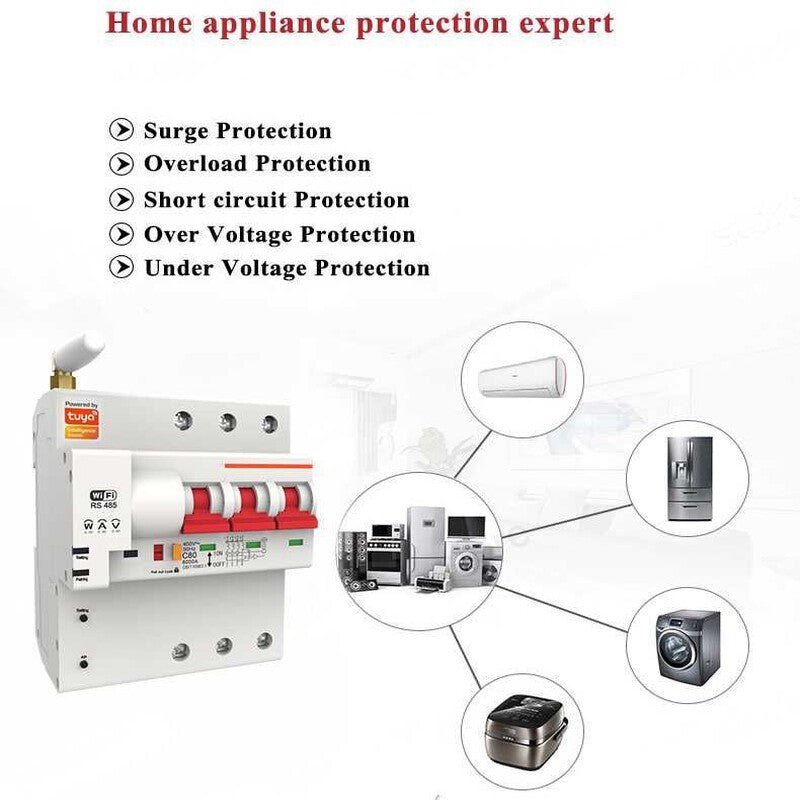 Disjunctor inteligent Wi-Fi 4P (400 V) Tuya, măsurare energie Disjunctor inteligent Wi-Fi 4P (400 V) Tuya, măsurare energie